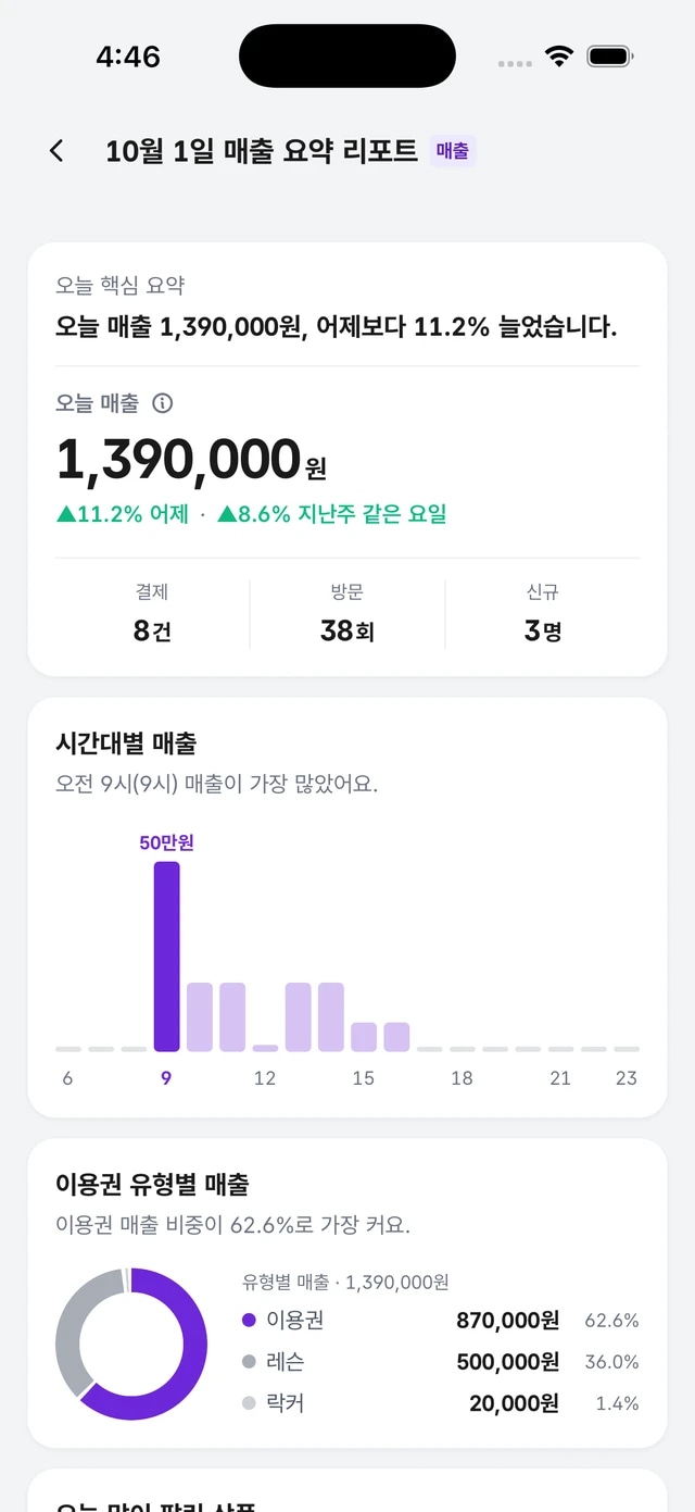 모아짐 오너 앱 10월 1일 매출 요약 리포트: 오늘 매출, 결제·방문·신규, 시간대별 매출, 이용권 유형별 매출